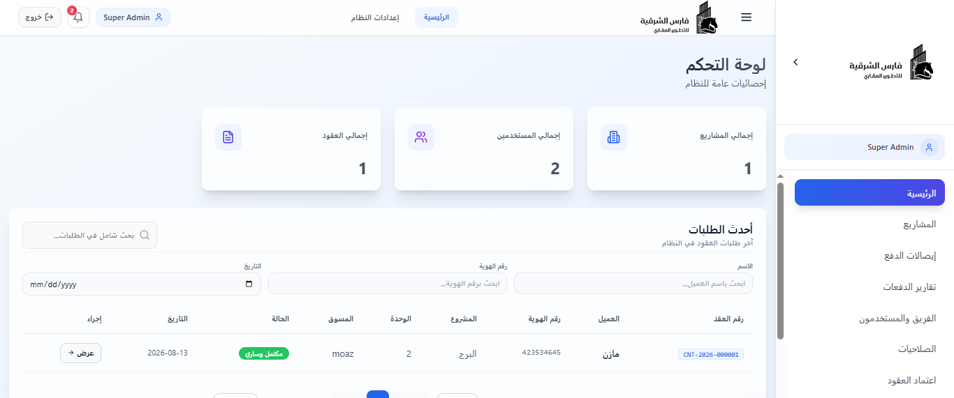Farisalsharqia.com