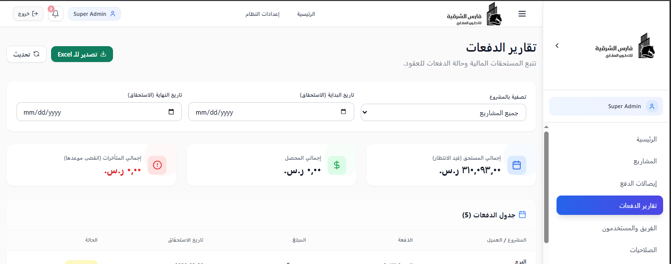 Farisalsharqia.com